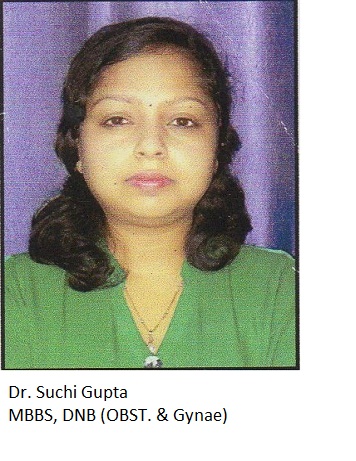 Dr. Suchi Gupta
